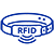 Bracelets RFID